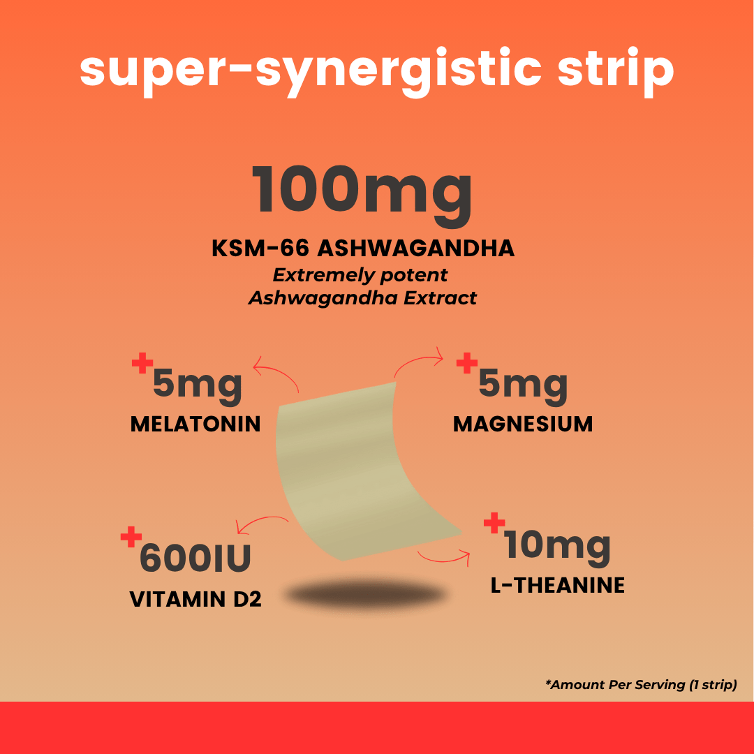 KSM - 66 Ashwagandha
