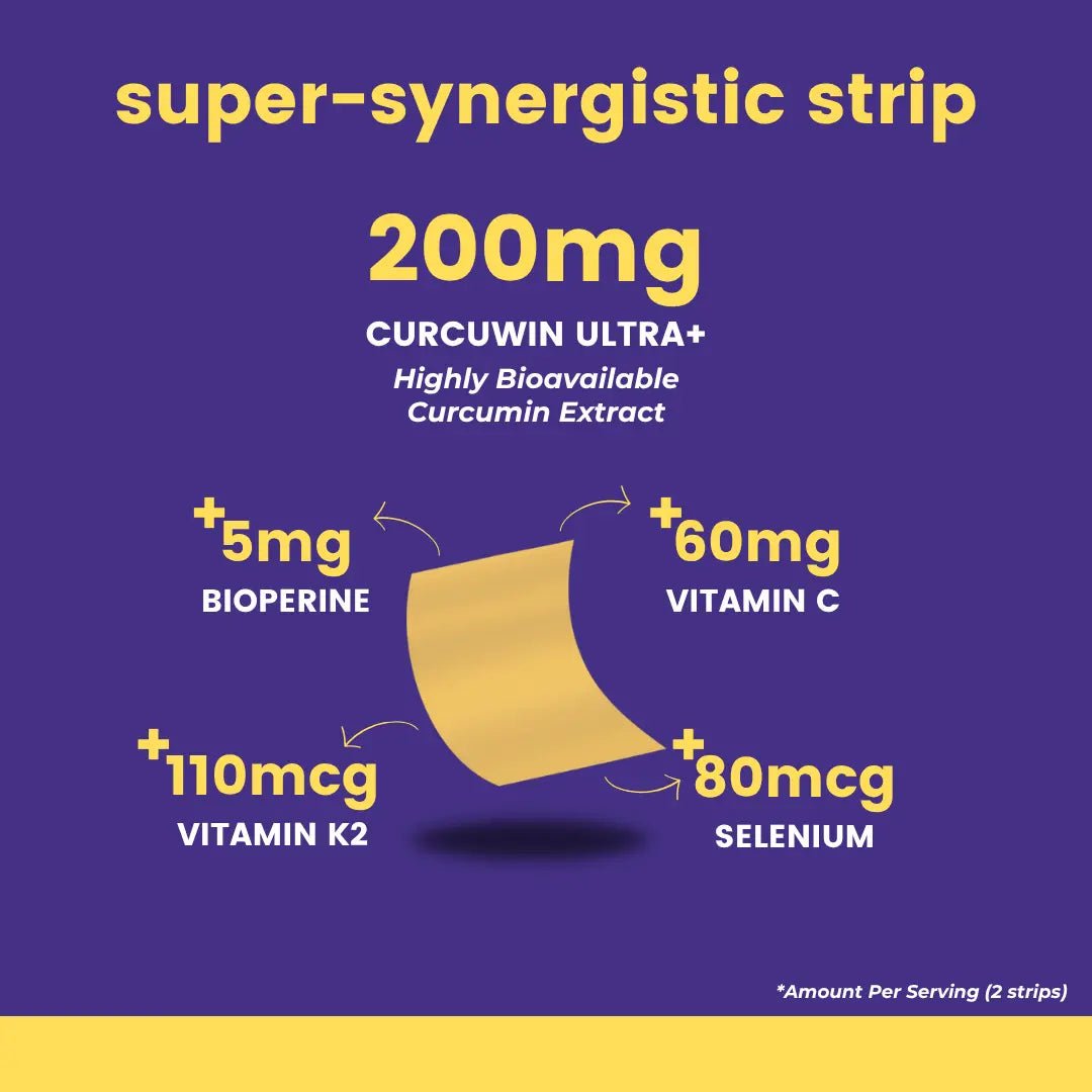 Curcumin supplement strip with vitamins and minerals