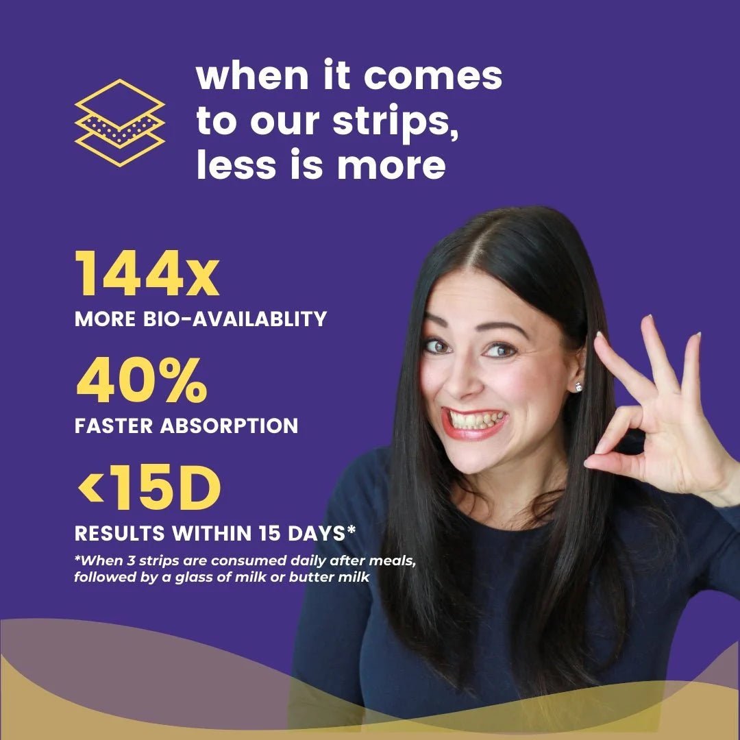 Fast-acting bioavailable health strips with visible results