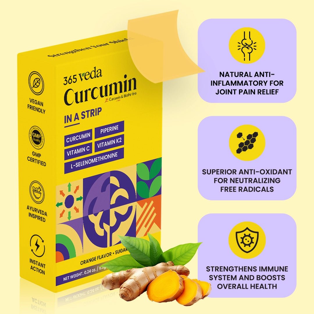 Curcumin in a strip