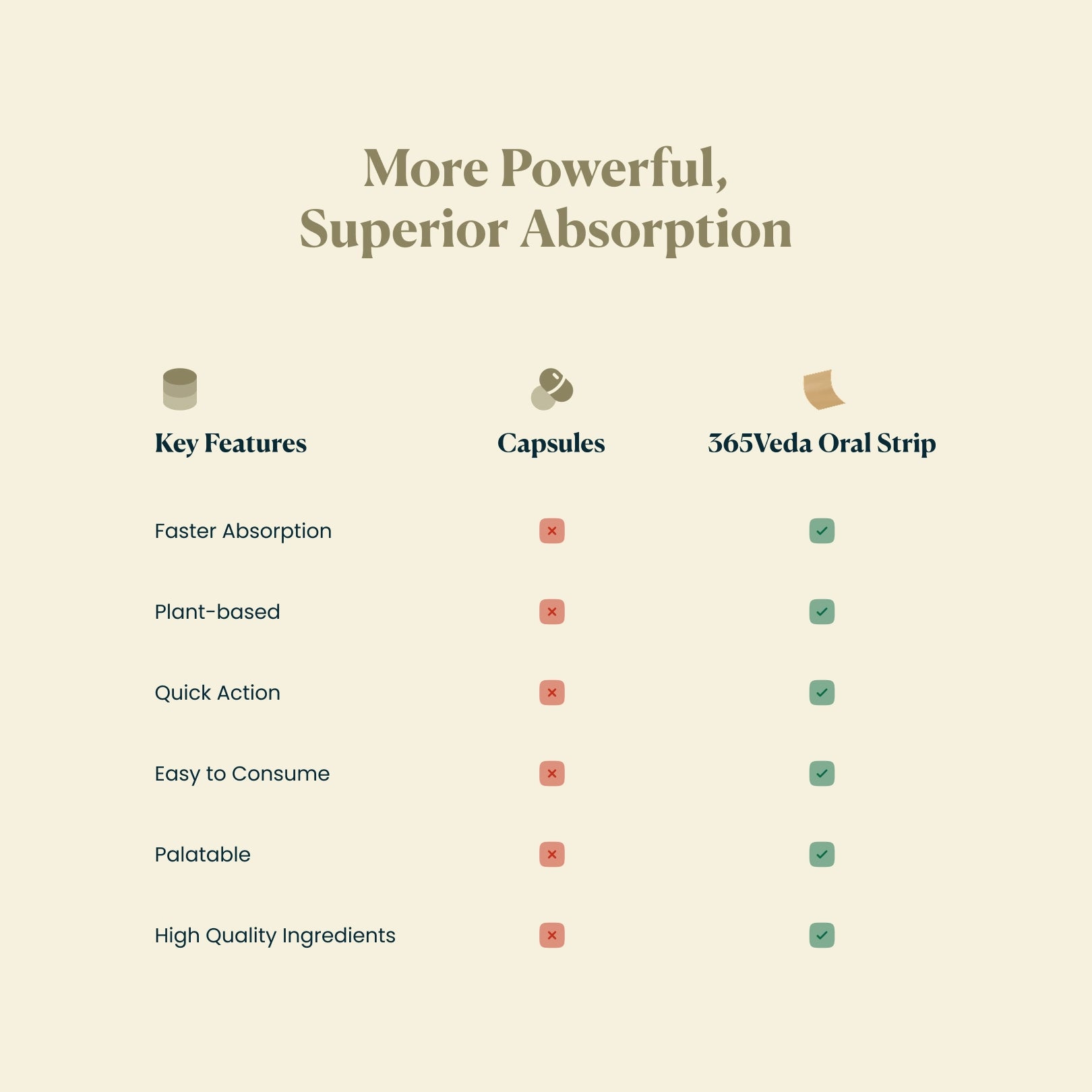 Licorice - Throat Relief & Respiratory Support