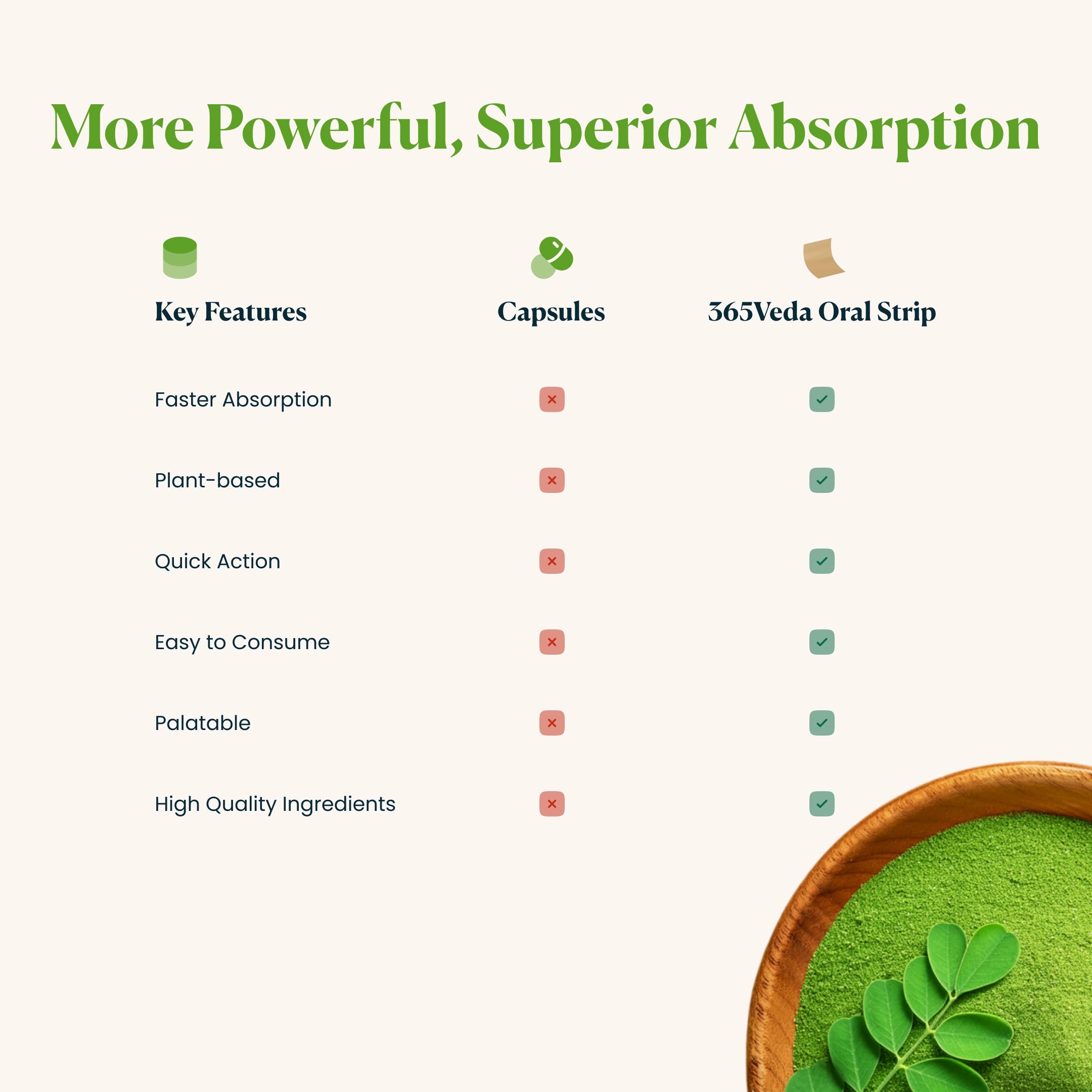 Moringa