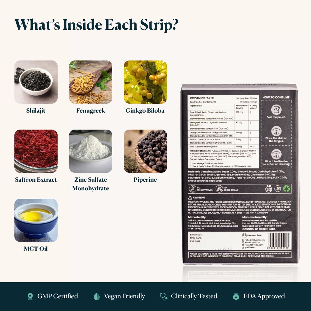 Shilajit - Energy, Stamina & Endurance for Men