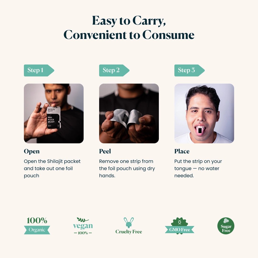 Shilajit - Energy, Stamina & Endurance for Men