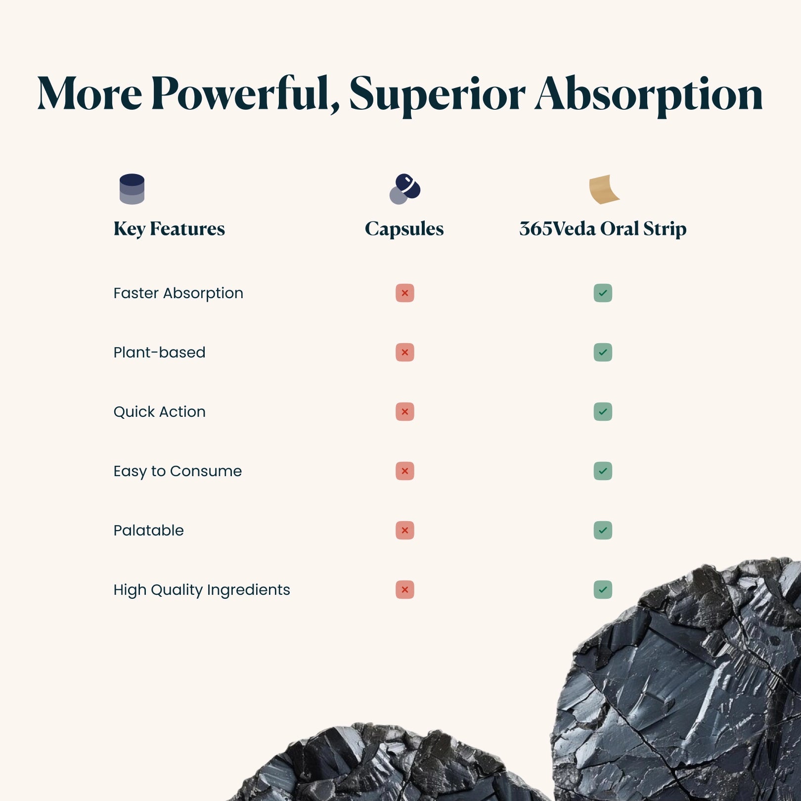 Shilajit