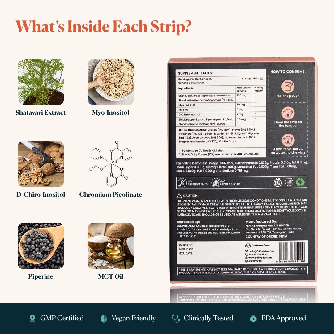 Shatavari - Hormonal Balance for Women